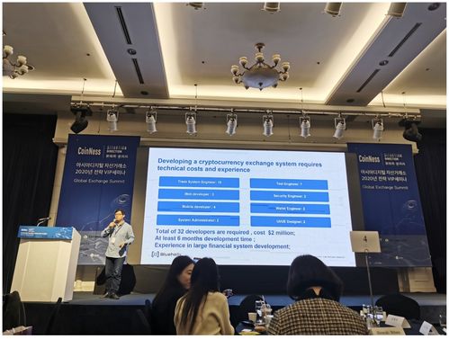 币核科技与韩国交易所hanbitco达成战略合作 助推区块链金融底层技术服务与信息化咨询新发展